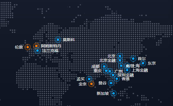 欧洲VPS专线IP购买-欧洲VPS的优势有哪些